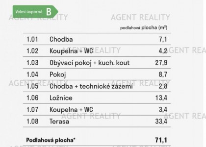 Prodej bytu se zahradou 3+kk, 71m2, ulice K Pískovně, Strančice