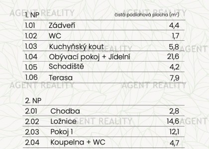 Prodej domu 3+kk, 75,6m2, Babice Dařbož, Řehenice