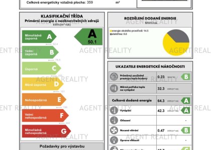 Prodej domu, 5+kk, 141m2, Slaný - Dolín
