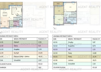 Prodej domu 4+kk, 130 m2, obec Vysoký Újezd